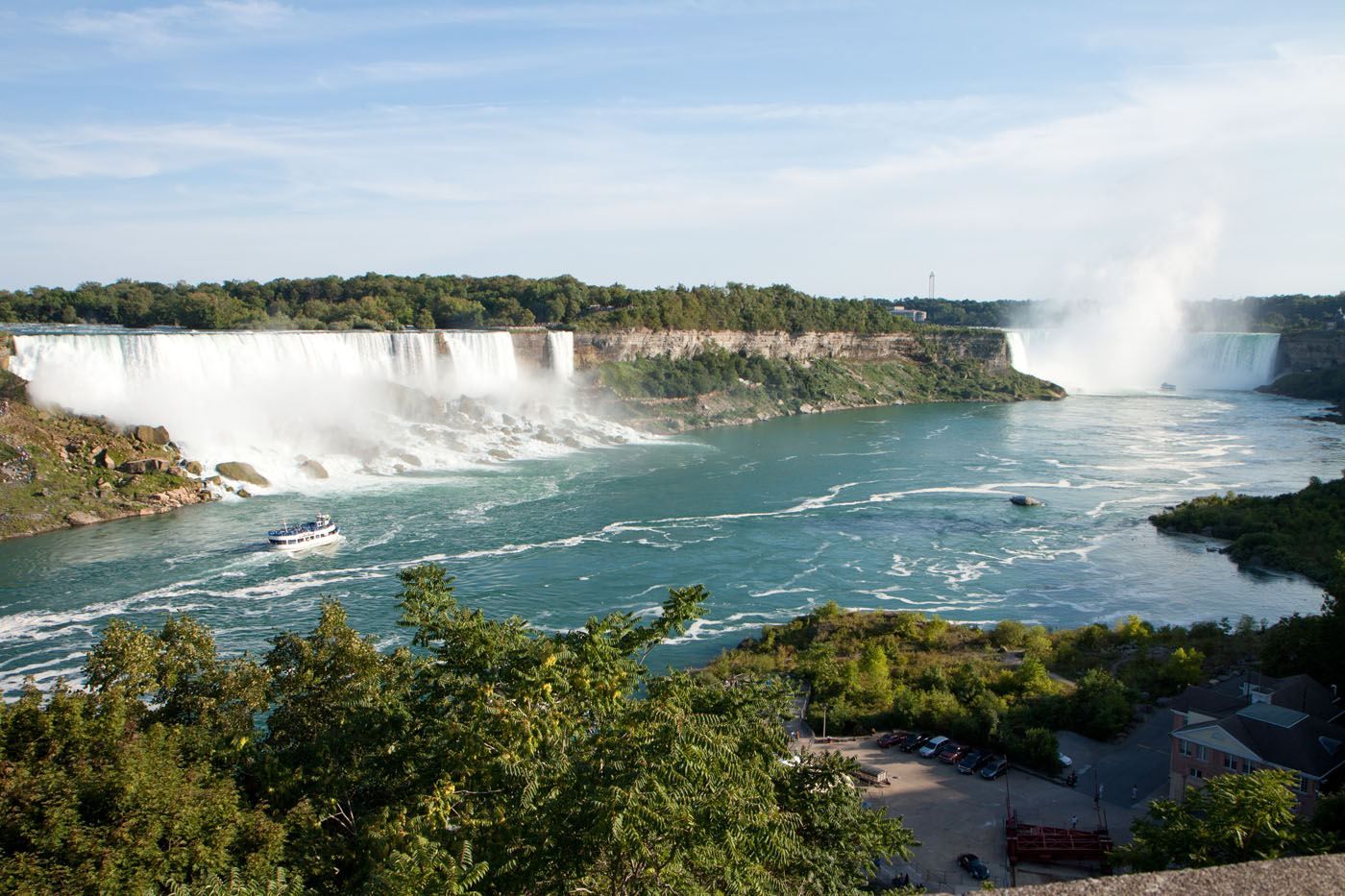 Niagara Falls Canada View