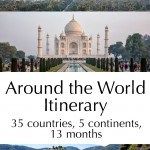 Our Around the World Itinerary Pin