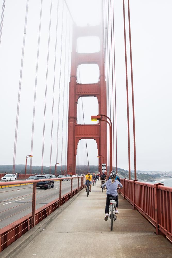 biking across golden gate bridge