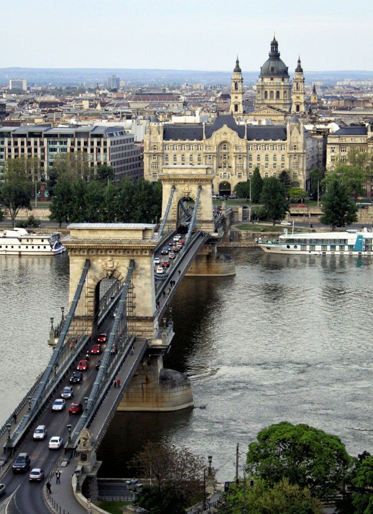 Budapest Itinerary