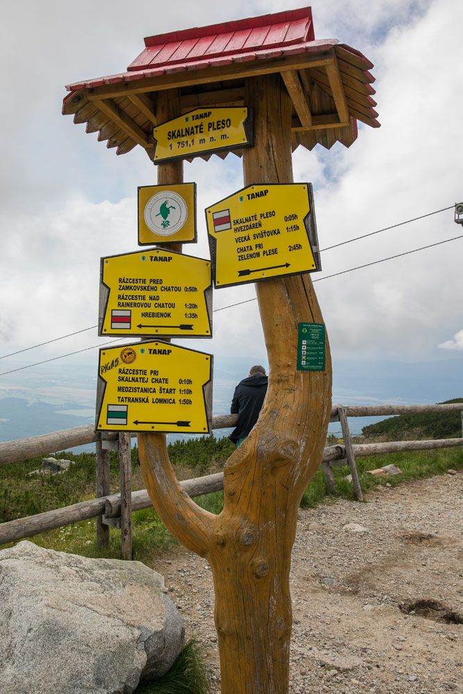 Skalnate Pleso Hiking Signs