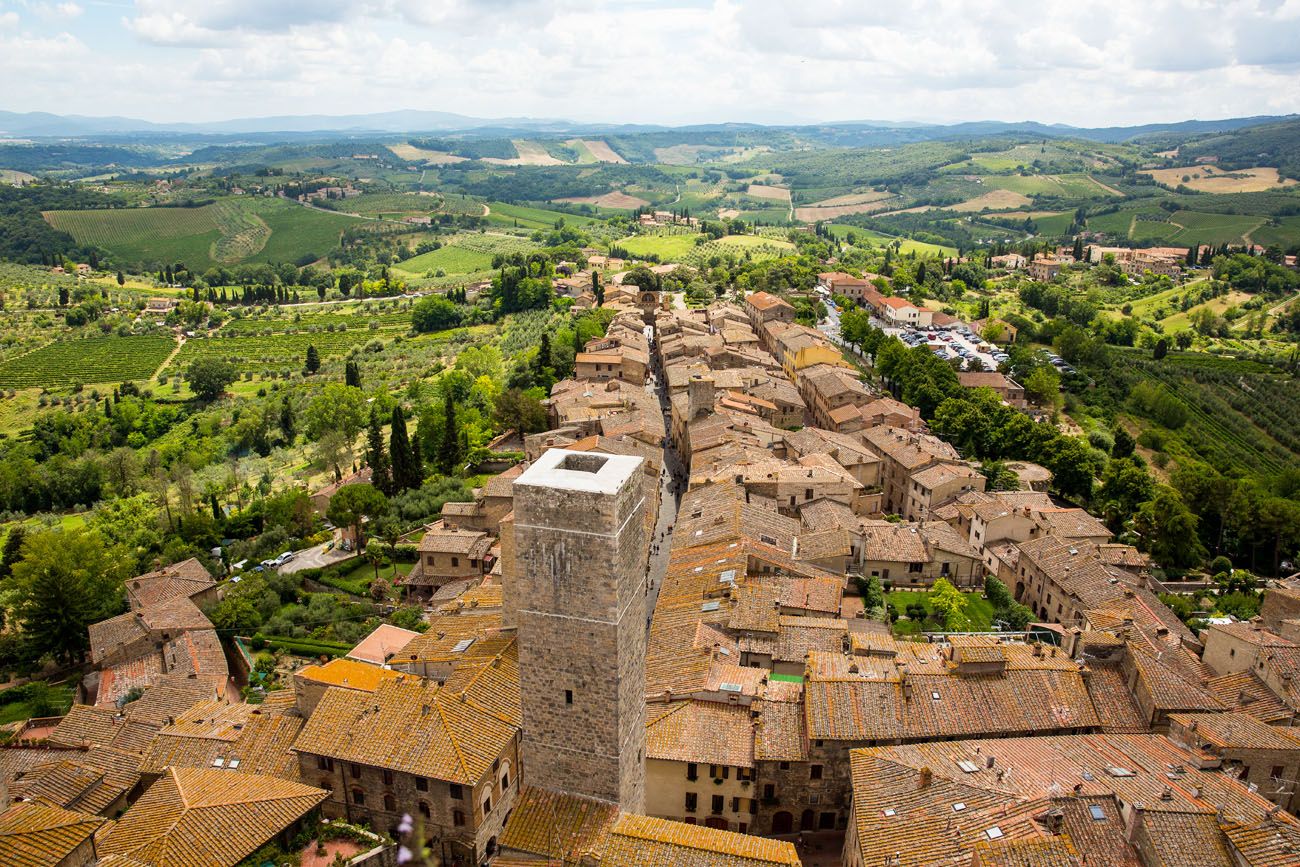 Italy Itinerary with Tuscany