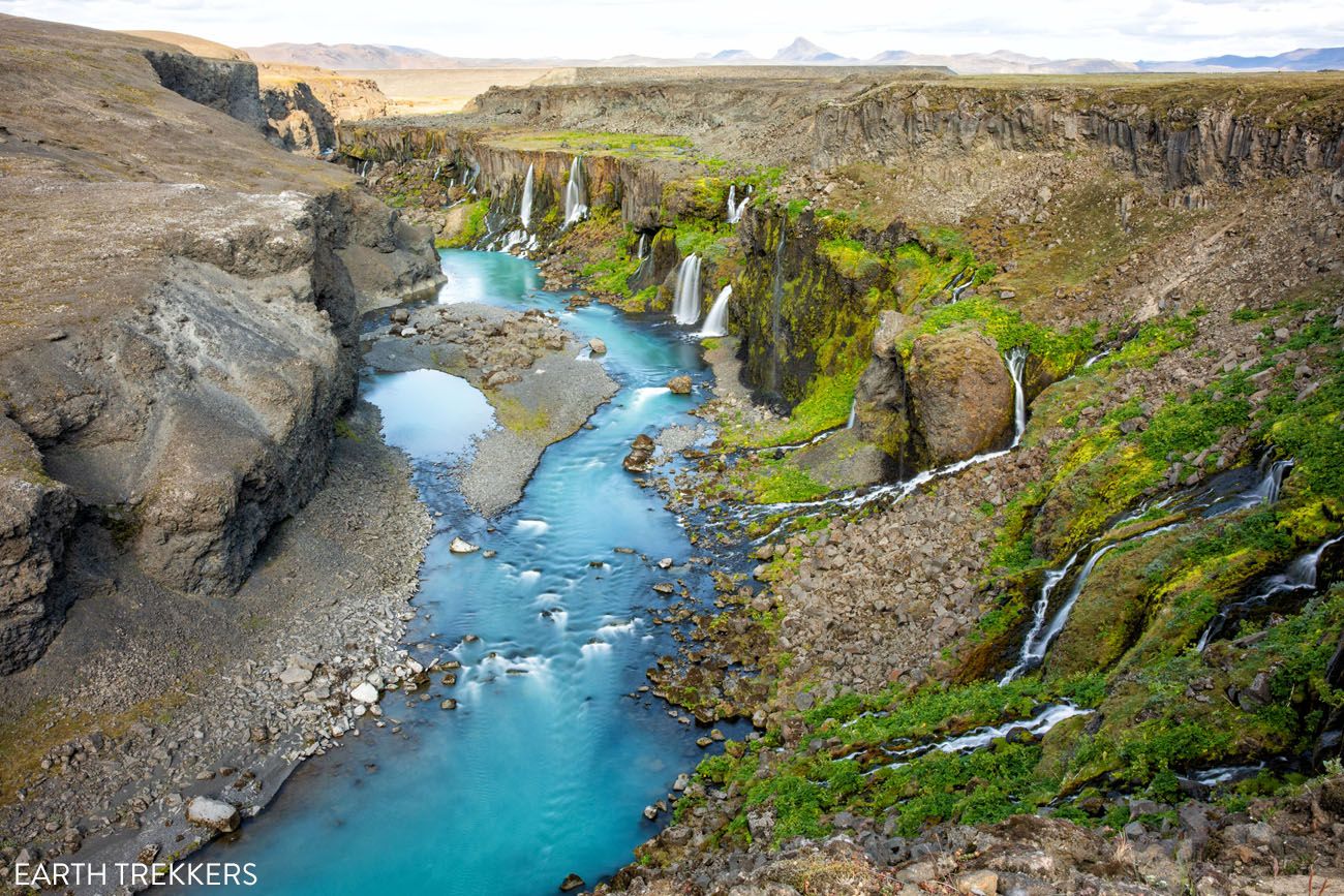 Best Iceland Waterfalls