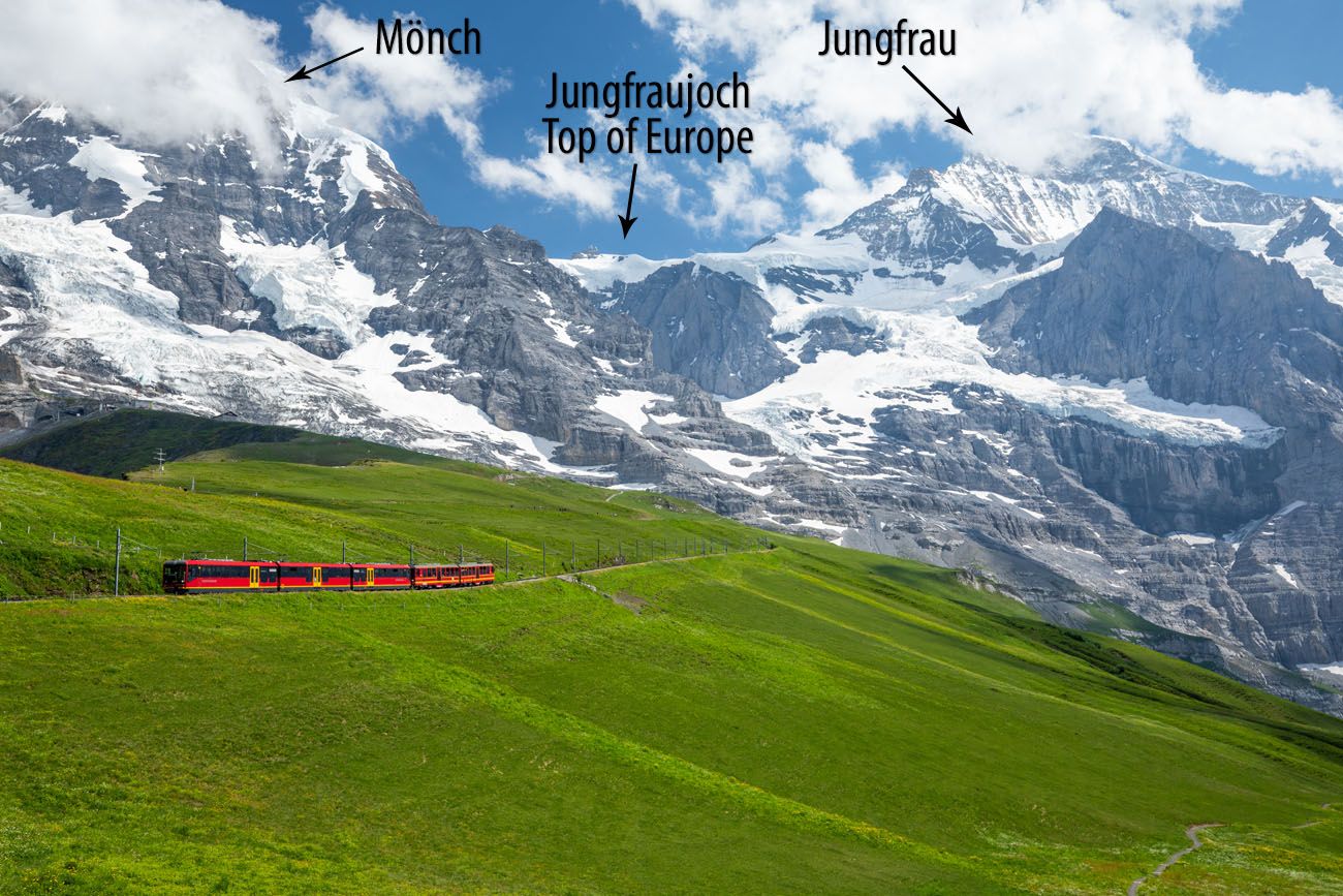 Where is Jungfraujoch