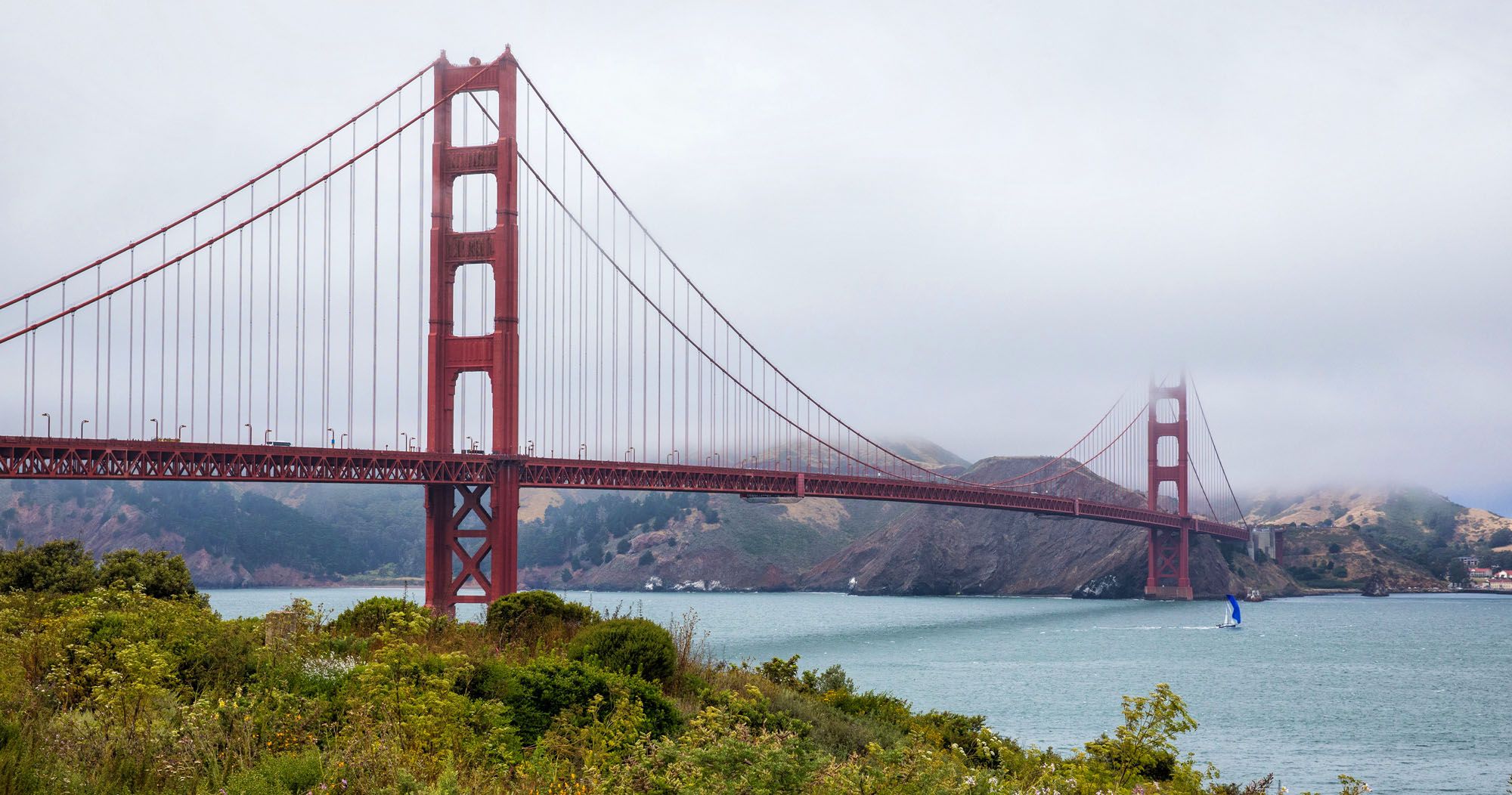 Featured image for “Cycling Across the Golden Gate Bridge”