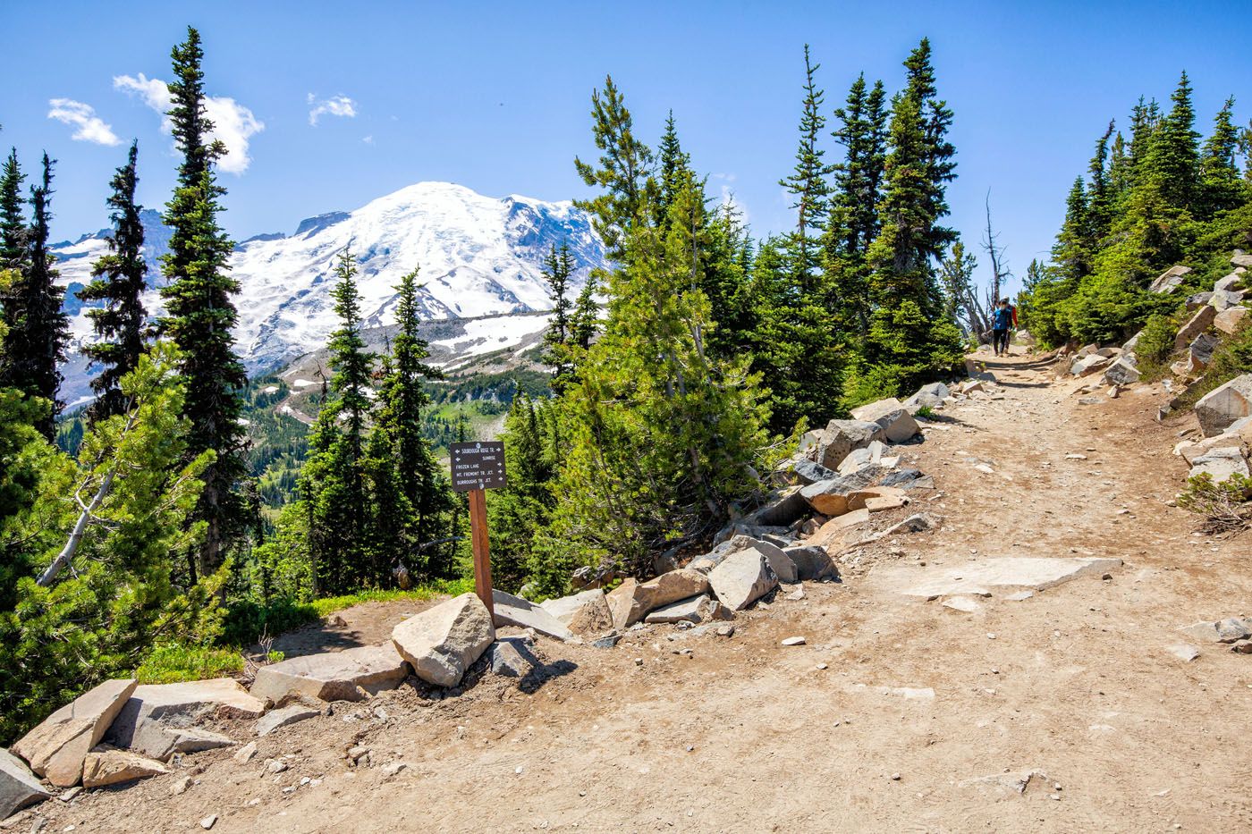 Mount Rainier Trail Sign