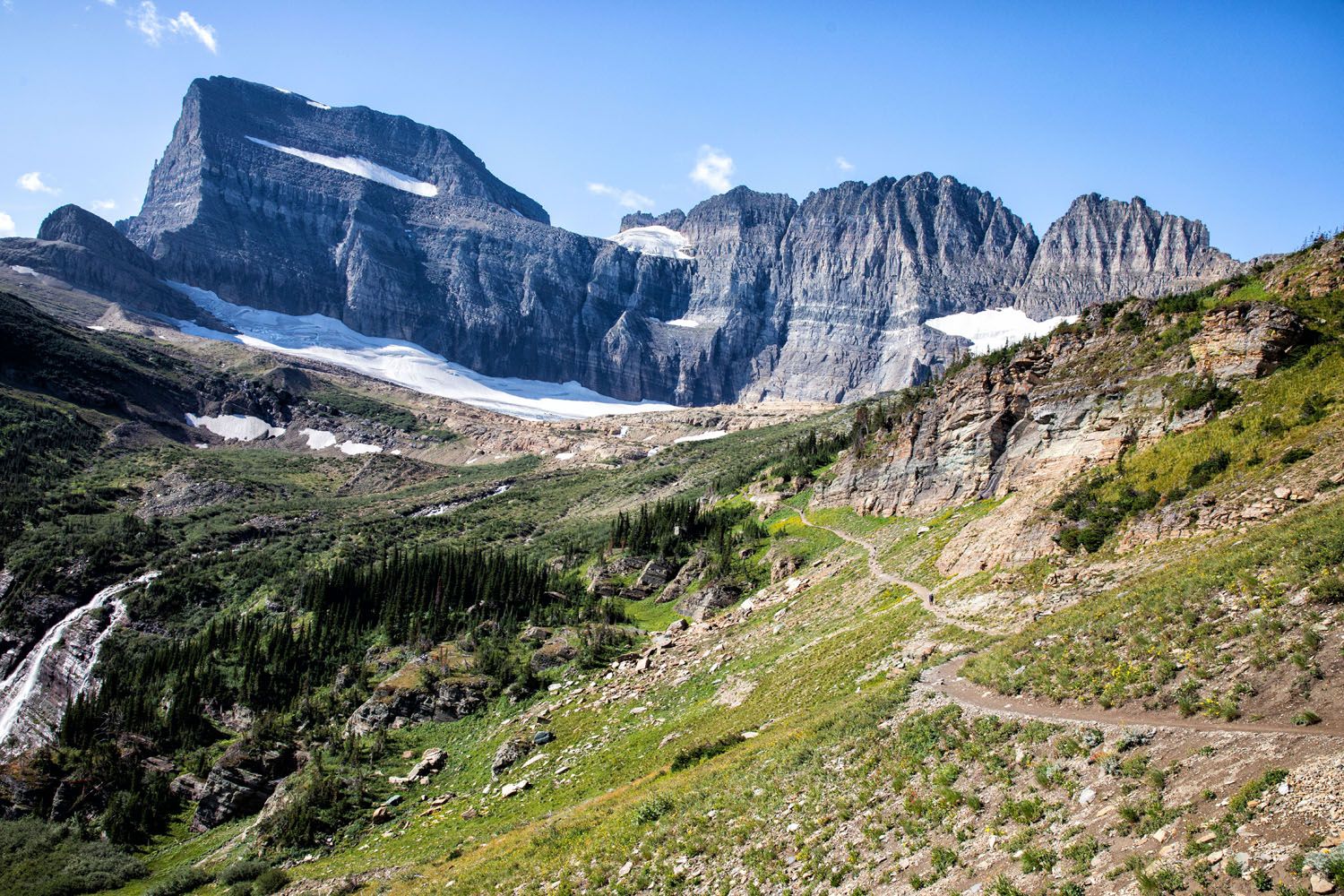 Hiking to Grinnell Glacier
