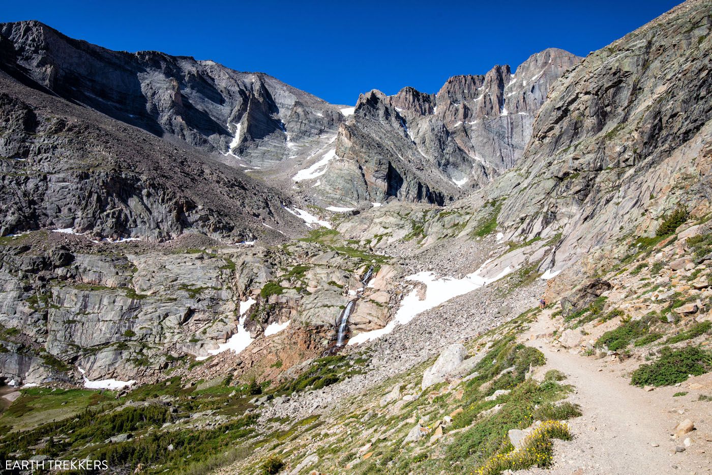 Rocky Mountain National Park Hike | Best National Parks in September