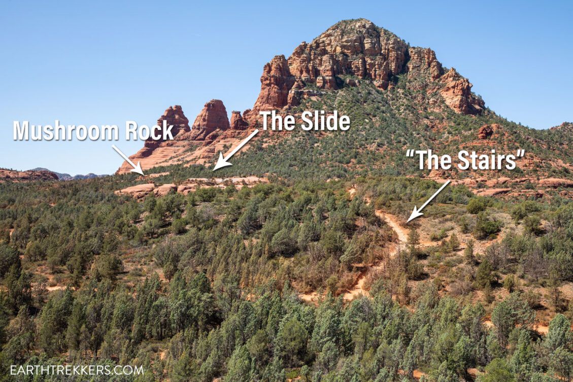 How to Drive the Broken Arrow 4WD Trail in Sedona, Arizona Earth Trekkers