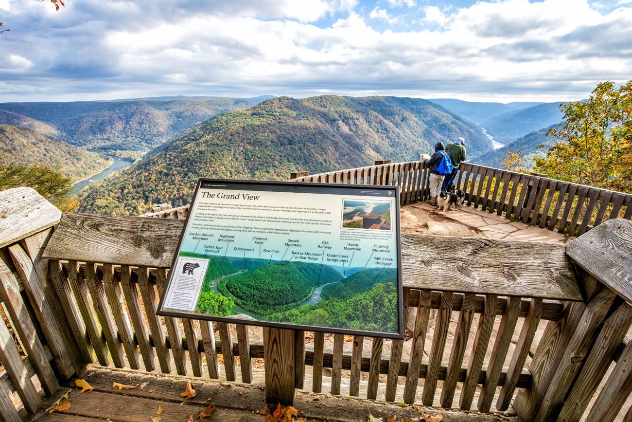 Grandview Main Overlookthings to do in New River Gorge