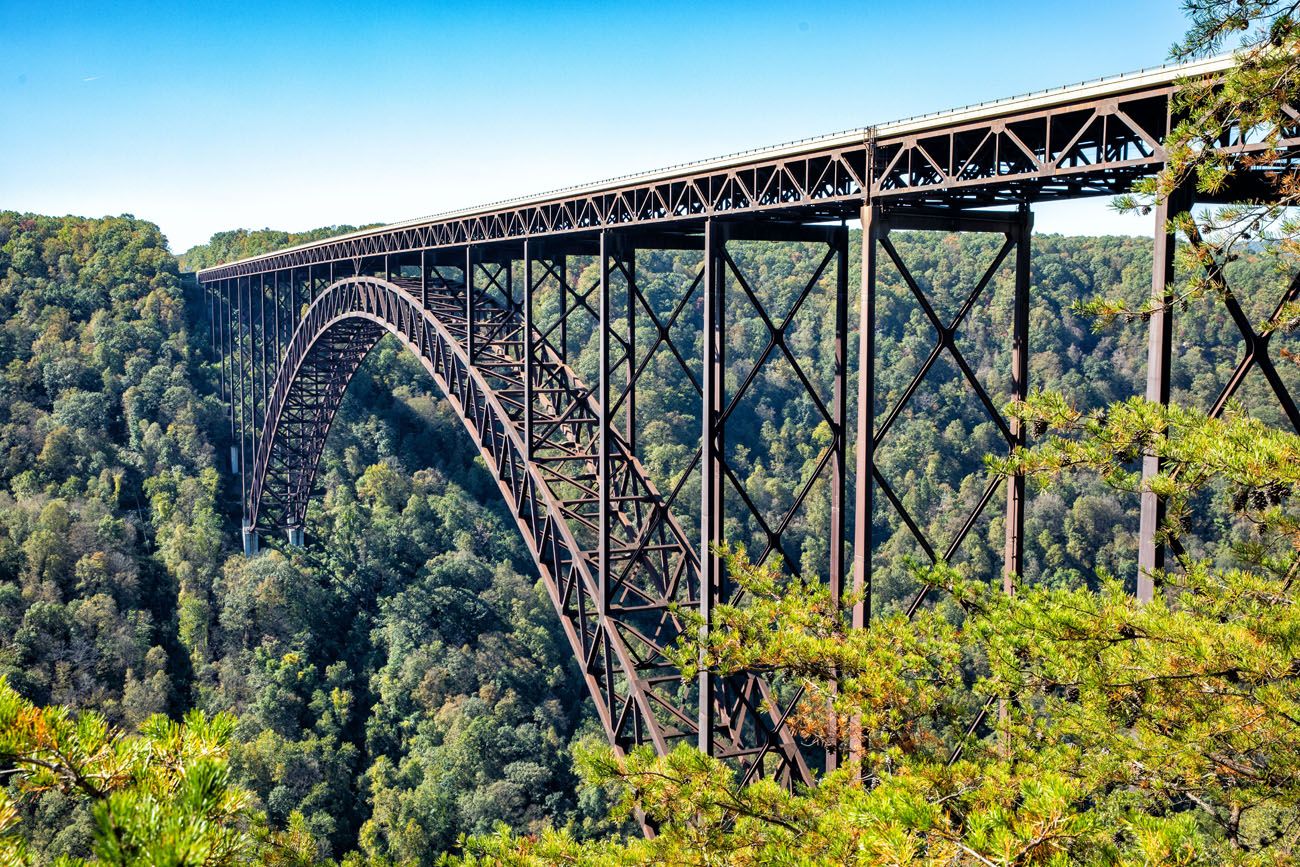 New River Gorge Things to do