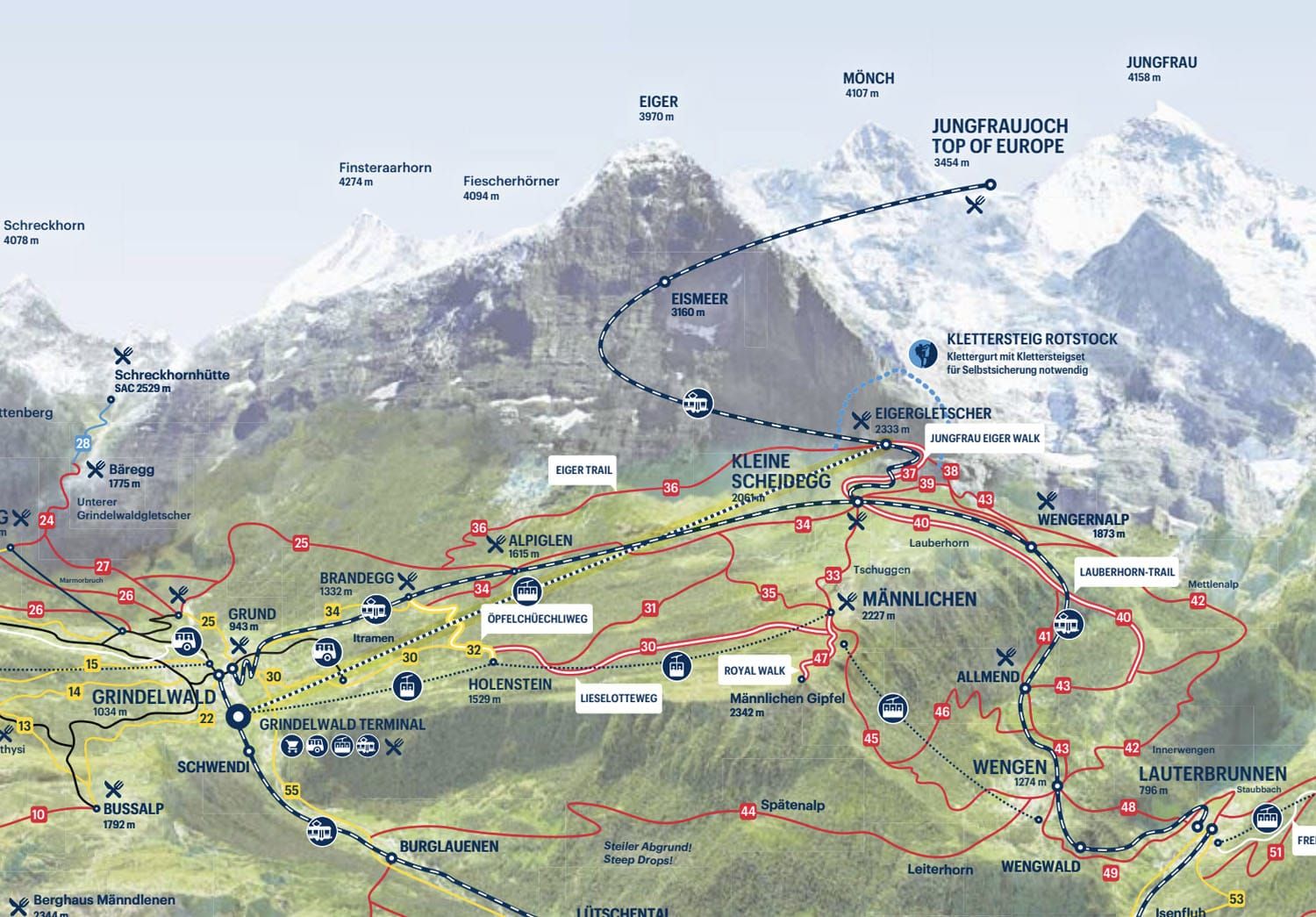Jungfraujoch Kleine Scheidegg Map | One Day in the Jungfrau Region