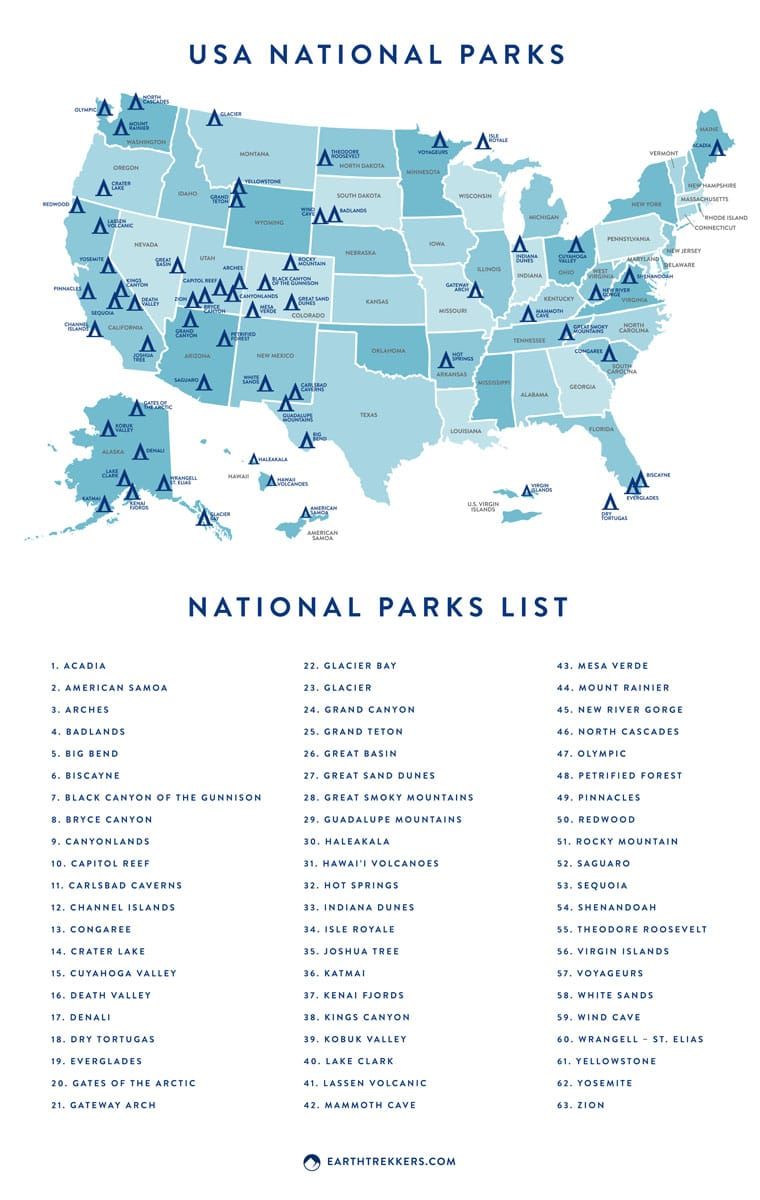 US National Parks List and Map