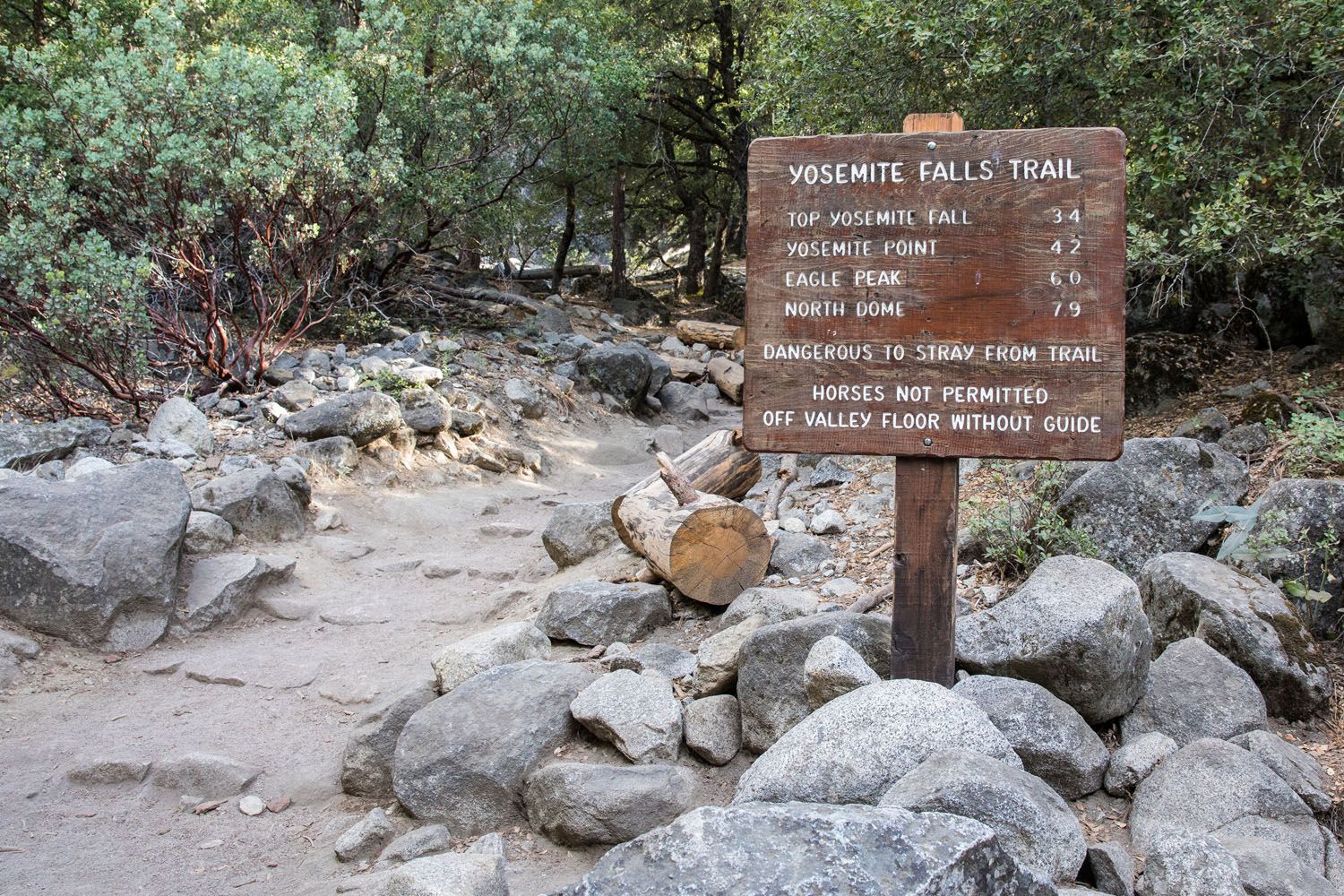 Yosemite Hiking Sign
