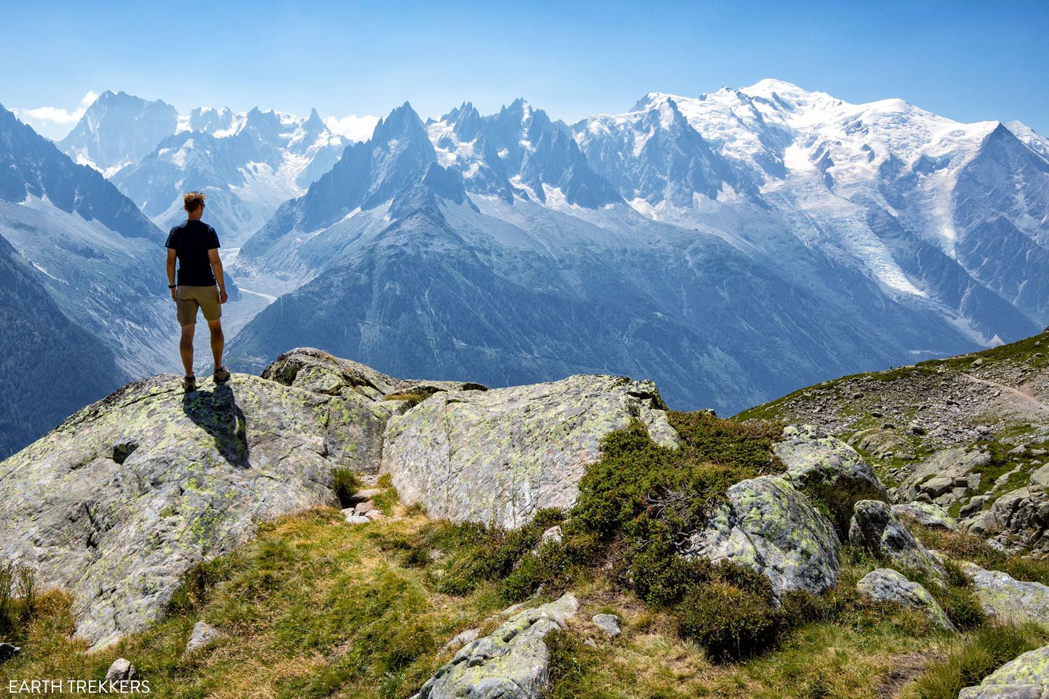Best Views of Mont Blanc Photo