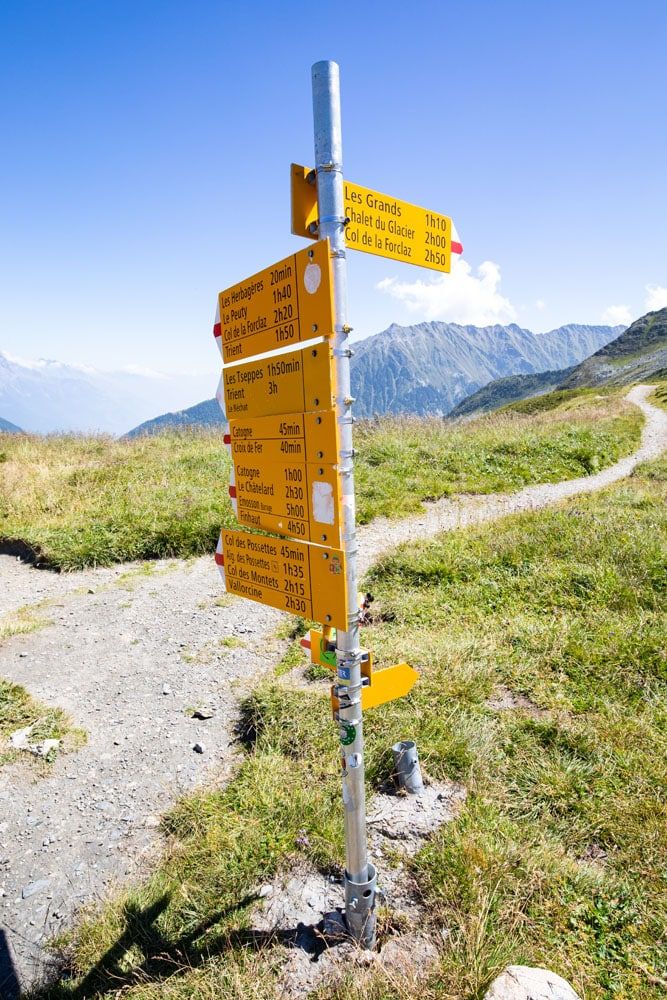 Swiss Trail Signs