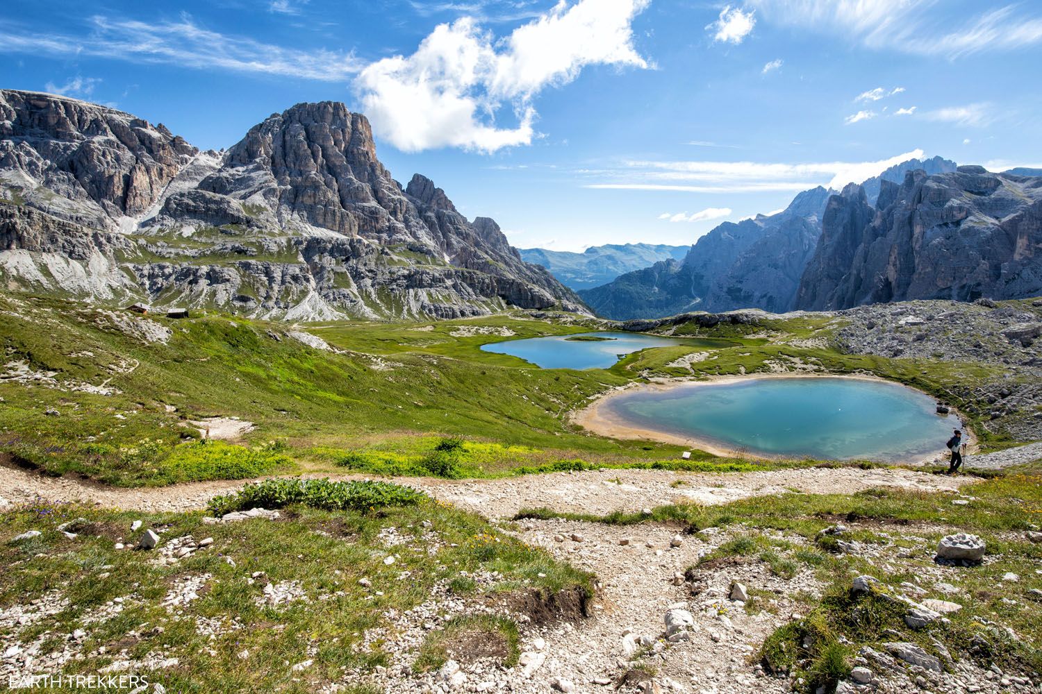 Dolomites Lake | How to plan a trip to the Dolomites
