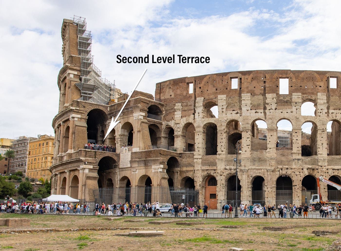 Second Level Terrace Colosseum | How to Visit the Colosseum