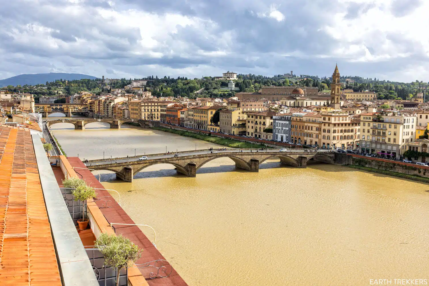 Arno River | Best Things to Do in Florence