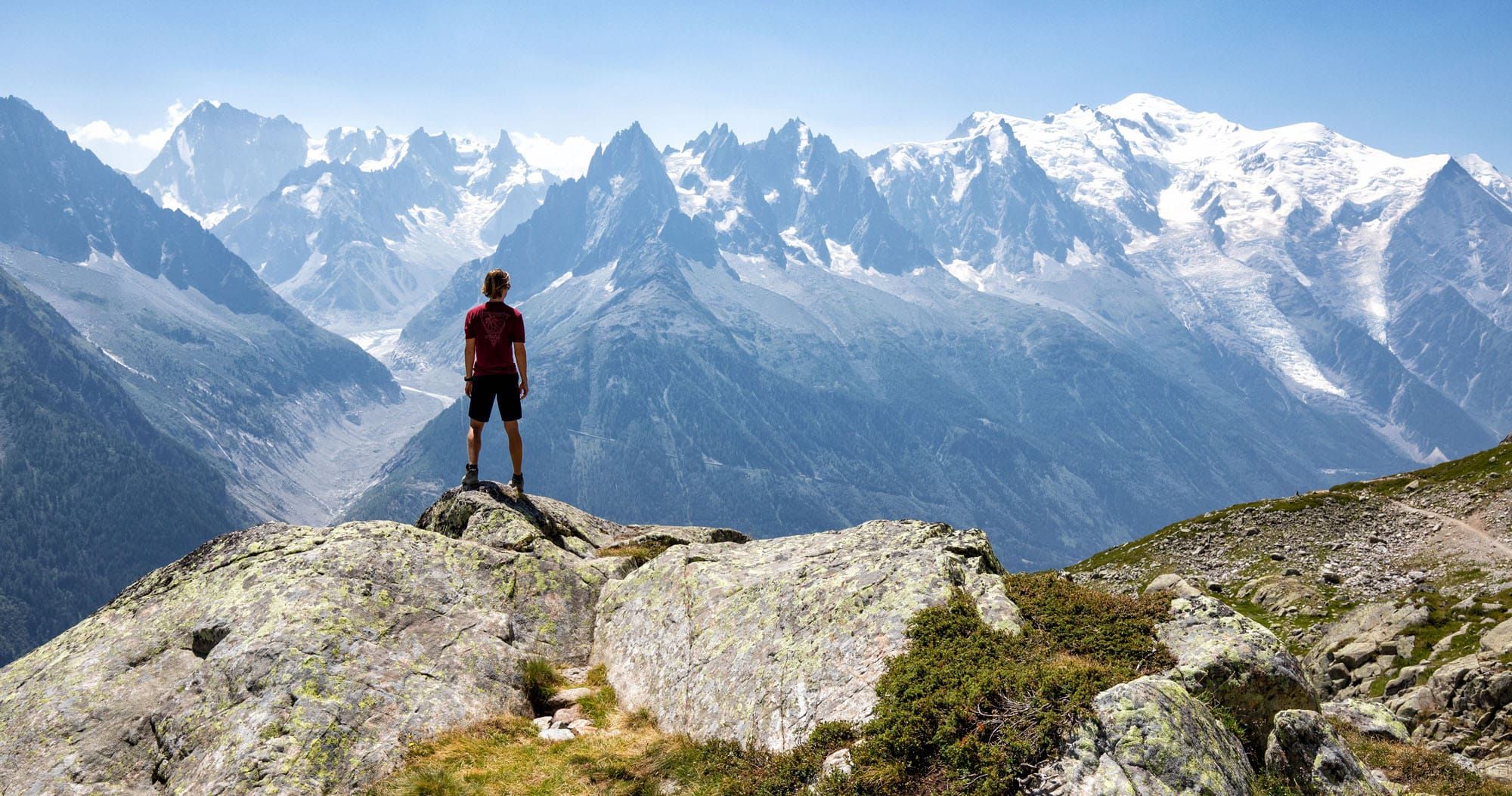 20 Things to Do in Chamonix, France in the Summer Earth