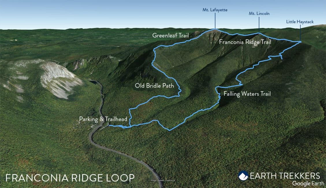 Franconia Ridge Loop Map 1129x653 .optimal 
