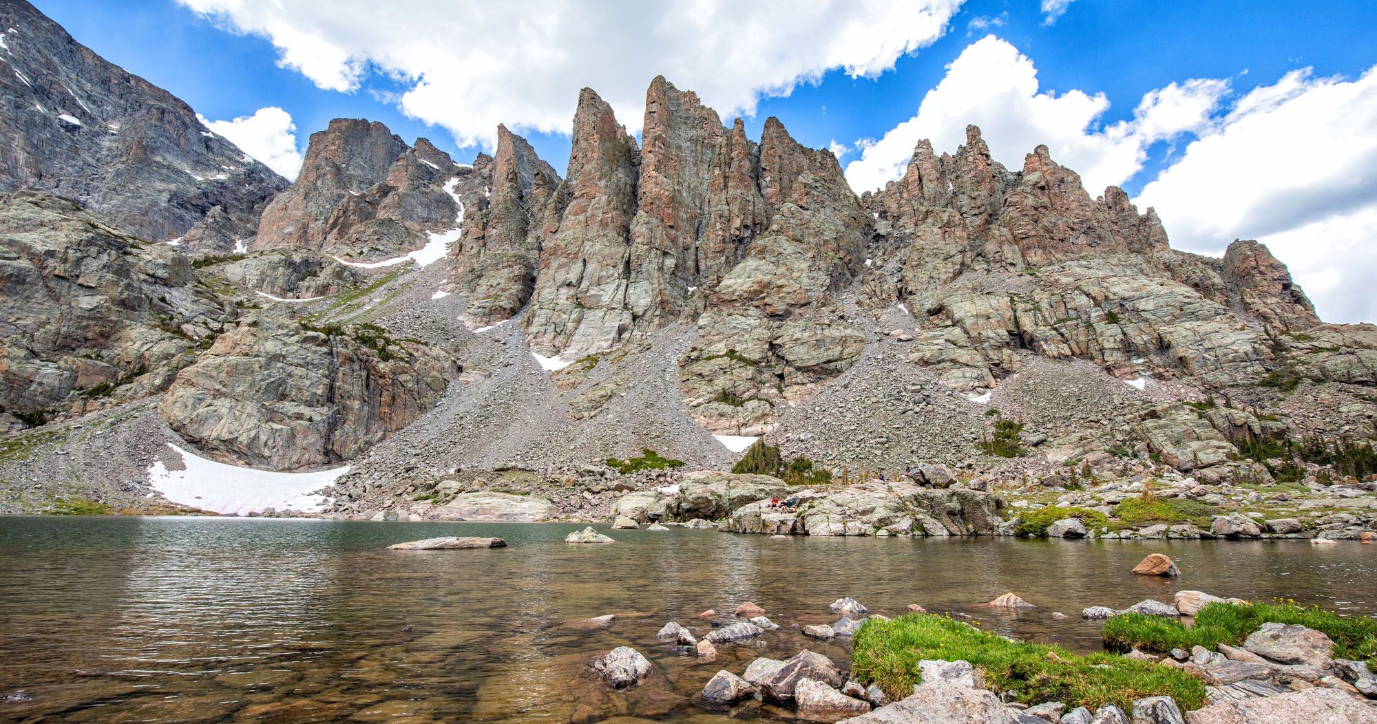 Things to Do in Rocky Mountain NP
