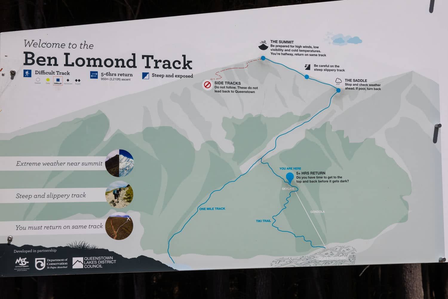 Ben Lomond Track Sign